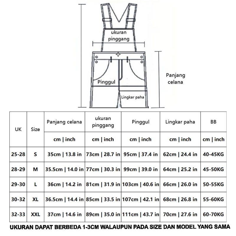 Jumpsuit Wanita Jeans Korean Style Jamsuit Jins Pakaian One Set Jumsuit Perempuan Overall Remaja 202