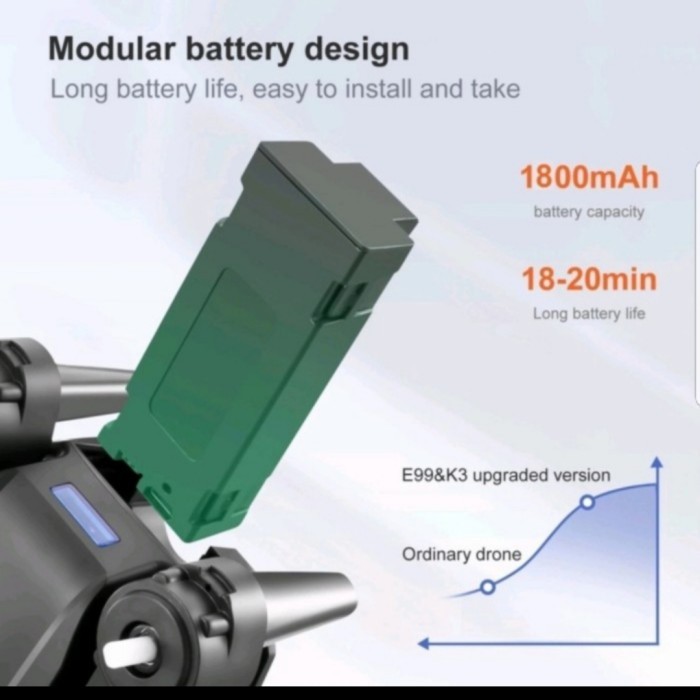 Drone Quadcopter E99 K3 Pro Camera 4K Baterai 1800 Mah