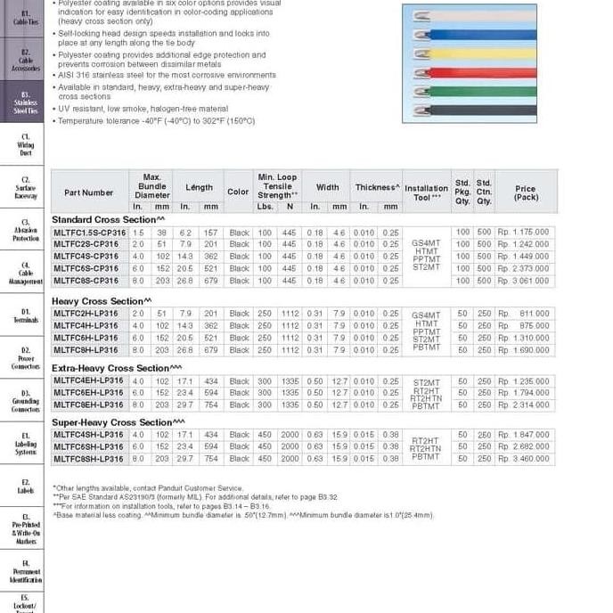 

[ R.A.B ] Panduit Fully Coated Cable Ties L: 7.9 W: 0.16 Mltfc2S-Cp316 @100 Pcs