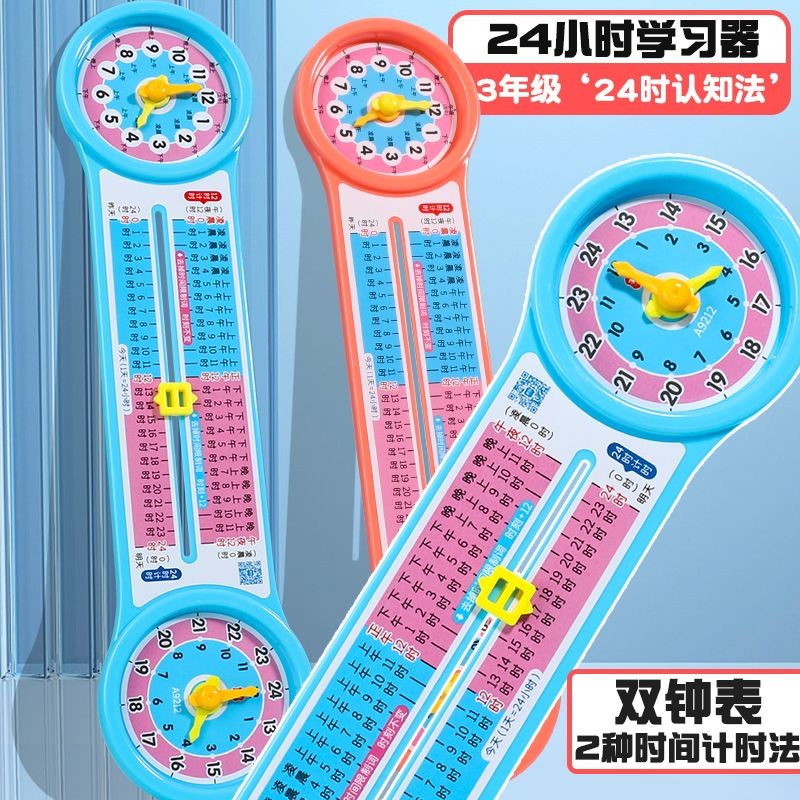 

24Pembelajar Waktu12Model Jam Tangan