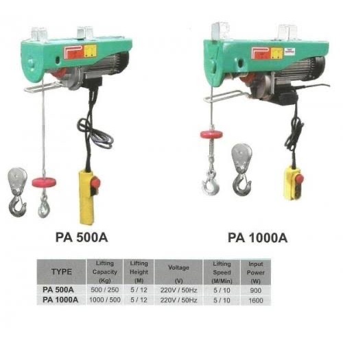 READY Katrol Elektrik / Electric Hoist PA 1000A WIPRO