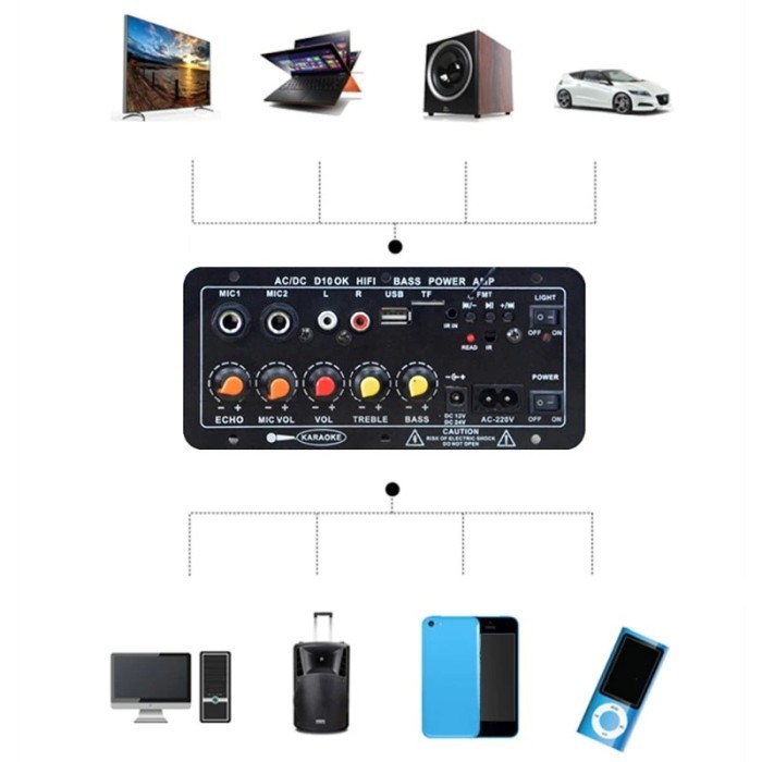 12 Inch Modul Bluetooth Mp3 Hi-Fi Bluetooth Rumah Mobil Audio Ampli Ready Stock