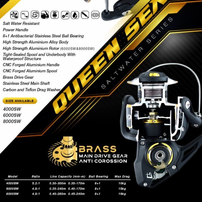 REEL DAIDO QUEEN SEA SPIN SW 8000 POWER HANDEL