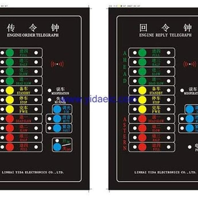 

BEBAS ONGKIR - Murah ENGINE ORDER TELEGRAPH UNTUK MESIN TUNGGAL Keren