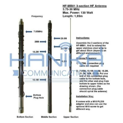 Hf Mb01 Antena Hf Mobil 3 Sambungan 3.75-30Mhz 130W Rig Ssb Section Ht Terbaik