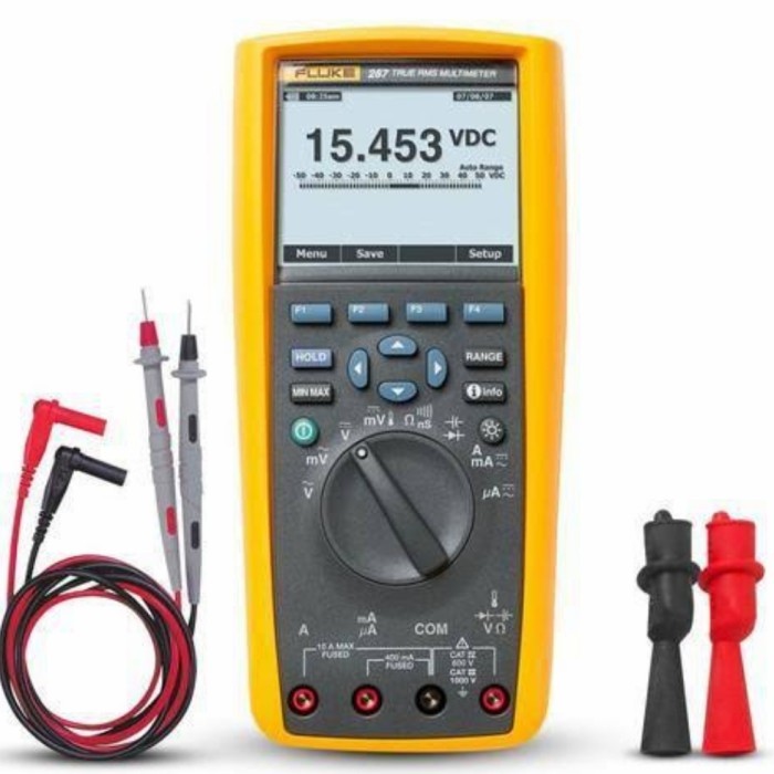 newgan fluke 287 industrial