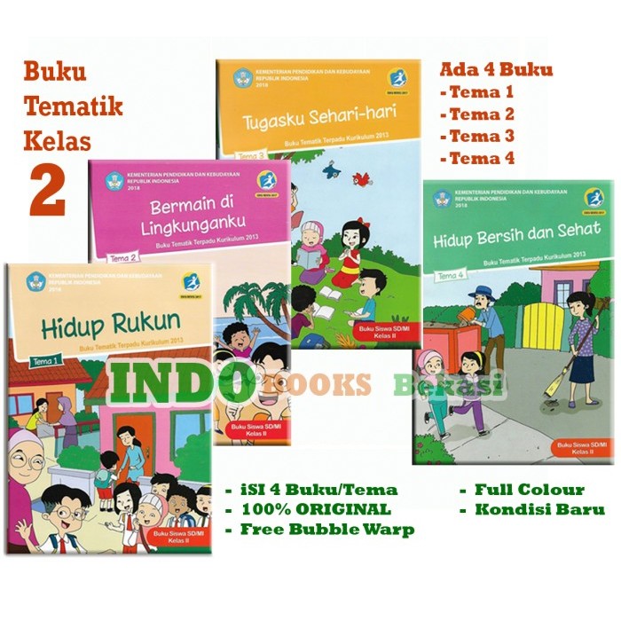 

buku tematik kelas 2 sd semester 1