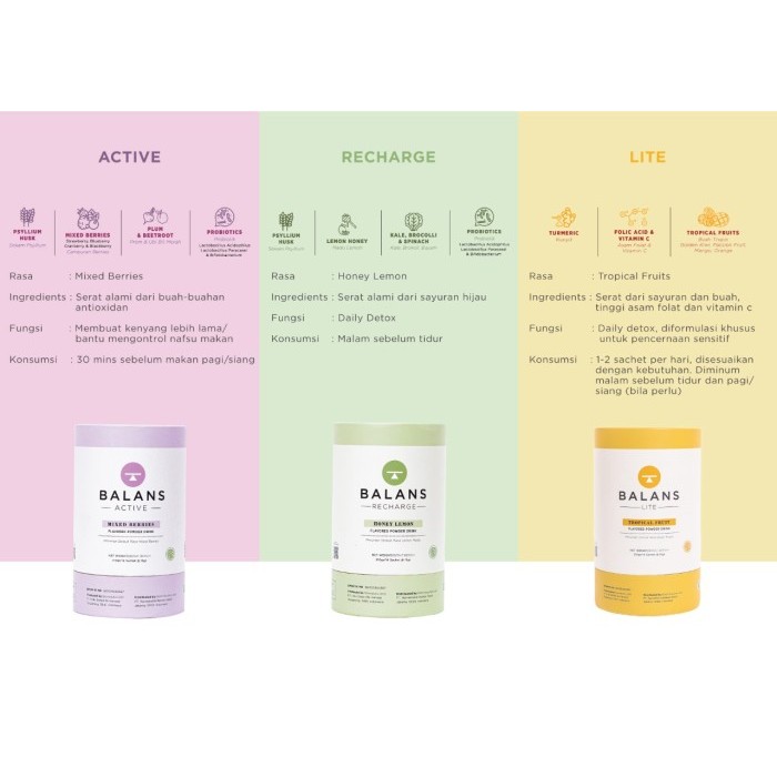 

Balans Active + Recharge Buy 5 Get Free 1 Fiber&Probiotics Drink New