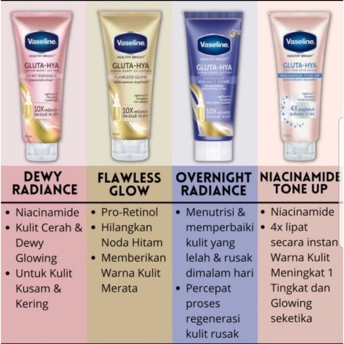 

Terbaru Vaseline Gluta Hya Thailand Overnight Dewyradiance