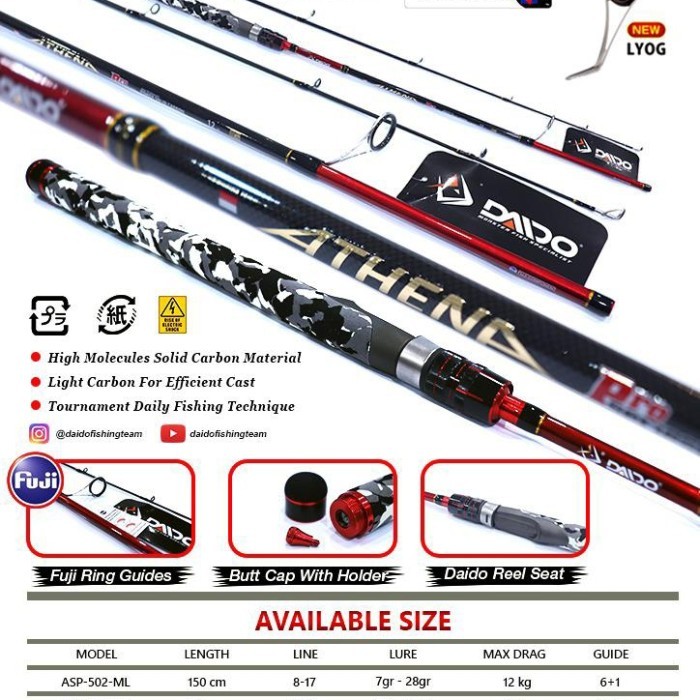 Terlaris Joran Pancing Daido Athena Pro Series