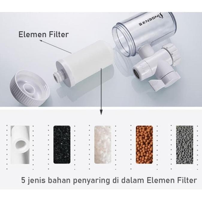 RW057 Saringan Air/Water Purifier/Penyaring Air Kran/Air Filter [terbaik]