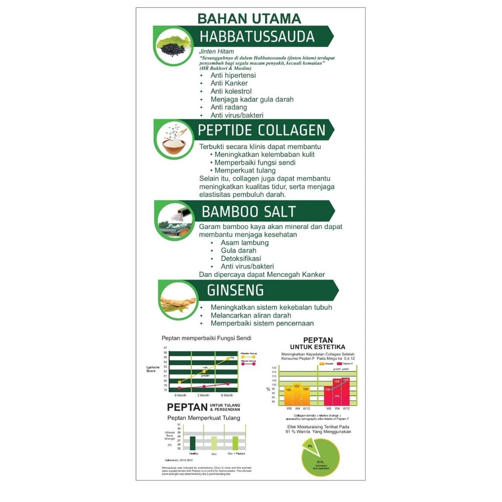 

Paling Berkualitas Push Up Coffee (Kopi Kesehatan, Tingkatkan Imun Tubuh)