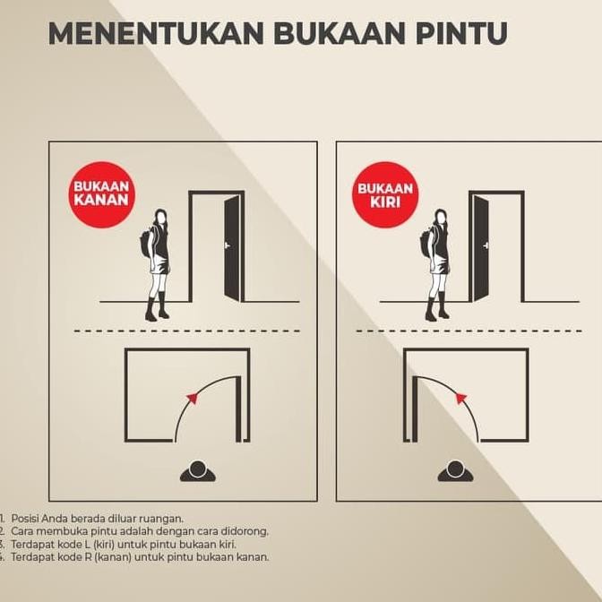 PINTU UPVC PLATINUM PREMIUM UKURAN 70 X 200 KRW