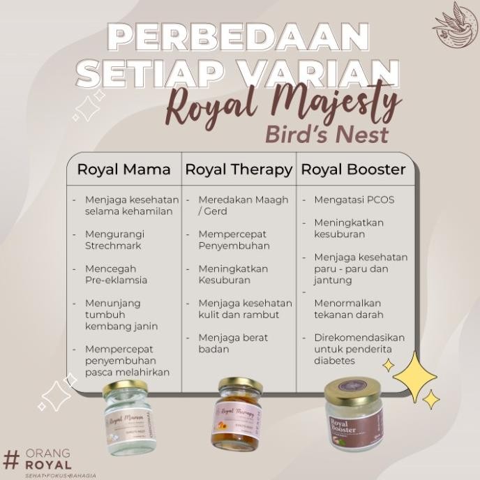 

Program 30 Hari Royal Therapy 70ml Minuman Sarang Burung Walet gvs
