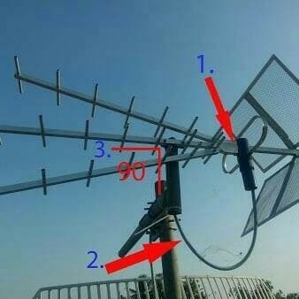 Termurah Antena Tv (Titis )Tt 1000 + Kabel Antena 15 M + Klem Kabel Antena
