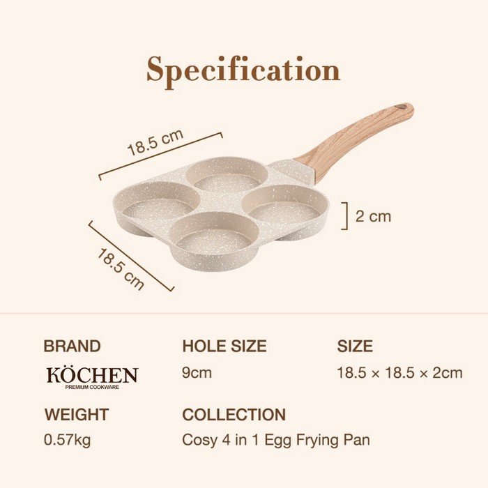 

KOCHEN Egg Pan Wajan Penggorengan Telur 4 / 2 Lubang Dorayaki Pancake