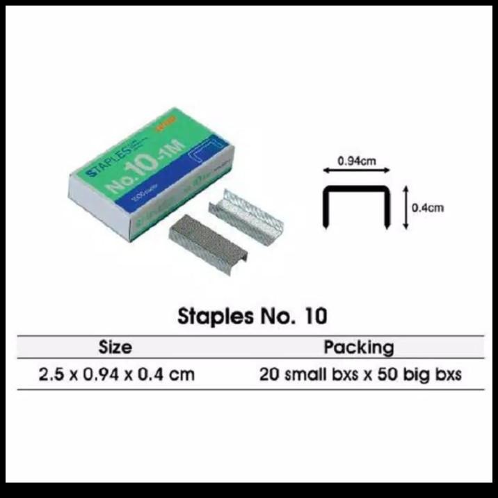 

GRATIS ONGKIR ISI STAPLES JOYKO NO 10-1M !!!!!