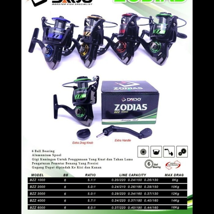 Rel Rell Daido Zodias 2000 Gulungan Pancing Katrol Pancing