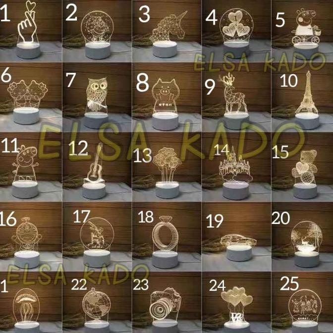 

Kado Ultah Pajangan Lampu Tidur Akrilik Led Acrylic Globe Bola Dunia NS99