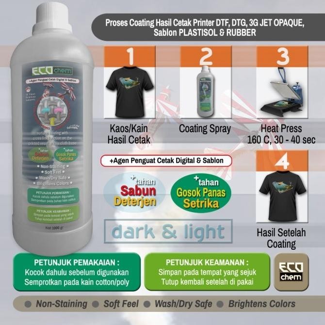 

CAIRAN COATING APOXY TINTA DTF, TINTA DTG & 3G JET OPAQUE SPRAY