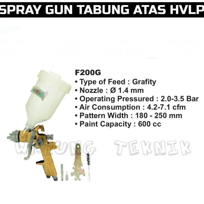 Spray Gun Hvlp F200G Tabung Atas 600Cc 1.4 Mm Wipro Terbatas