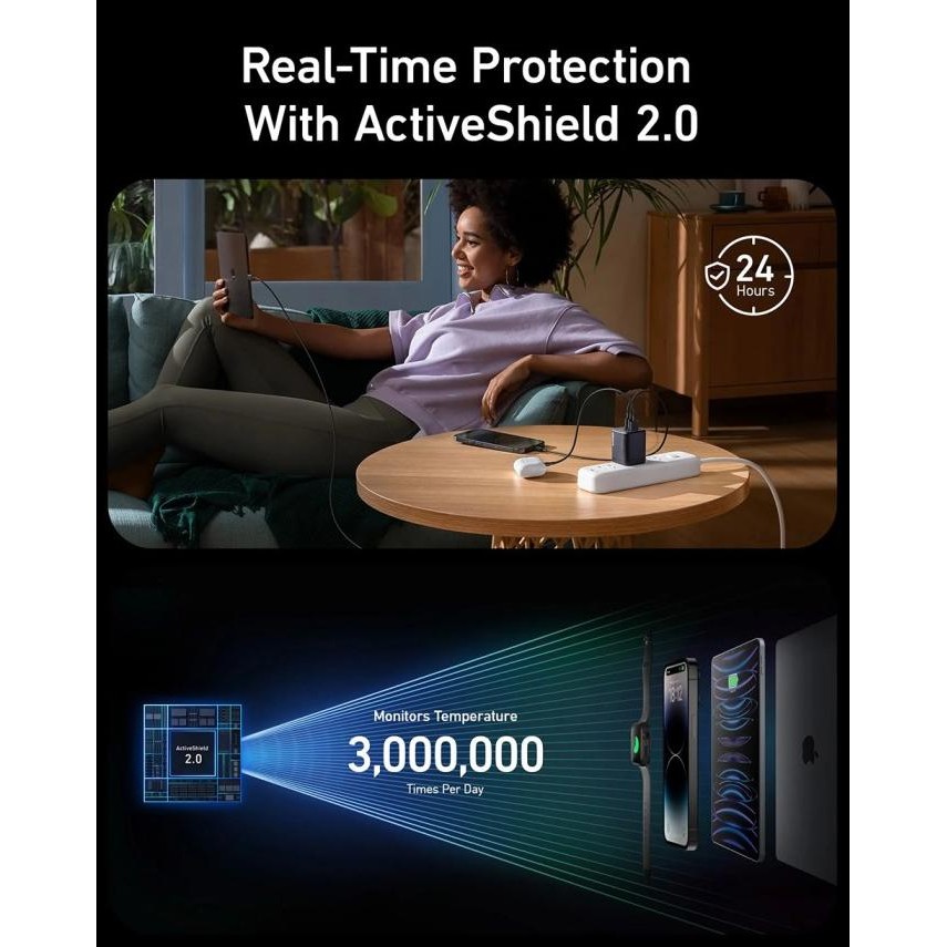 Sale Wall Charger Anker Ganprime 67W - A2669