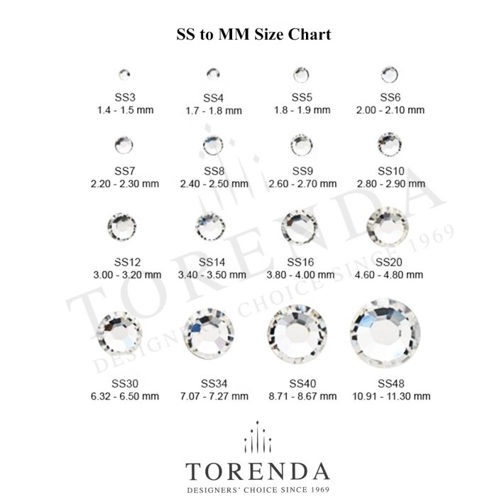 Torenda Kristal Payet Tempel Hotfix Mote Gosok Hitam Jet / Gros 144Pcs