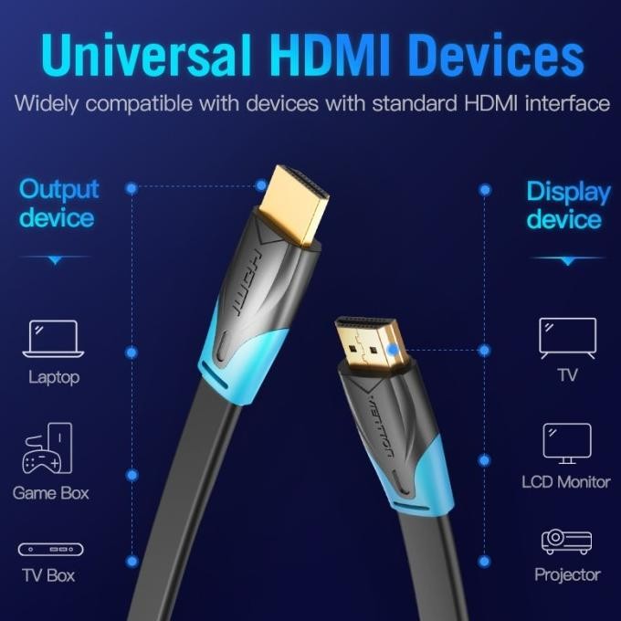 

Vention Cable Flat HDMI VAA-B02 0.75M/1M/1.5M/2M/3M/5M/8M/10M 4K 60Hz Kabel Male To Male