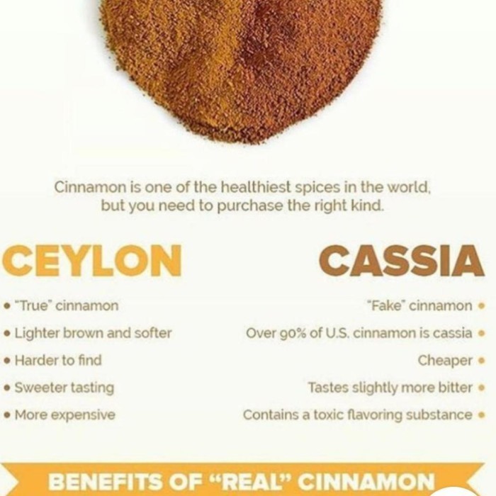 

Dijual!!! KAYU MANIS BUBUK ASLI CEYLON CINNAMON GROUND TERLARIS