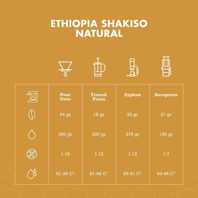 

Ethiopia Shakiso Arabica Coffee Arabika Biji Kopi Bubuk - 100 Gram,Giling Medium