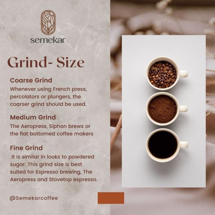

Termurah Kopi Robusta Sidikalang Sumatra Origin Roasted Espresso Coffee - 200Gr