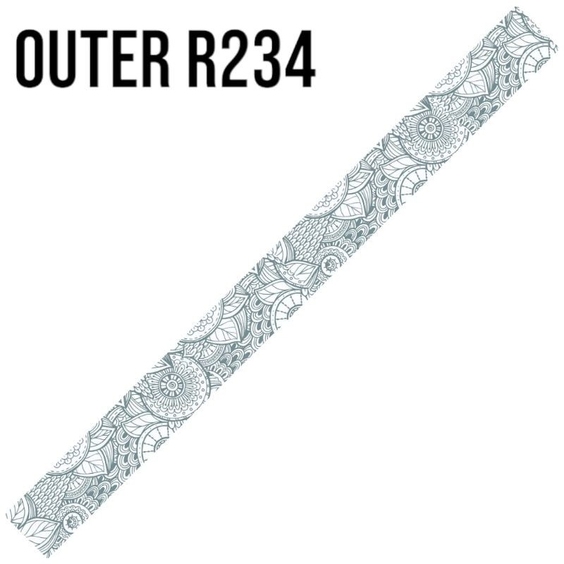 

*Premium Quality* Jaka Stiker Outer Er234 Anti Air Tahan Lama 12 Garskin Custom Stiker Maxdecal Bkn Case COD