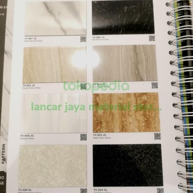 MURAH HPL TACO TIPE MOTIF GLOSSY DAN DOF MATE KODE JG/GL/DP