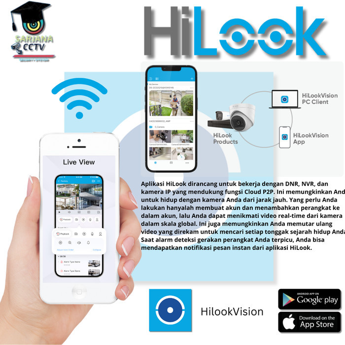 Terbatas Paket Kamera Cctv 6 Channel Hilook Colorvu Termurah