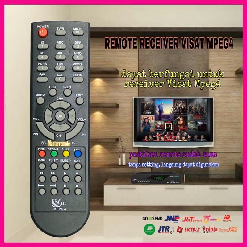 REMOT REMOTE VISAT MOEG4 HD PARABOLA RECEIVER