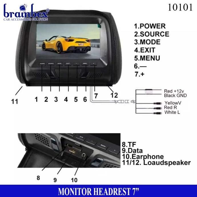 Headrest Monitor 7 Inch USB MP5 Player TV Sandaran Kepala Mobil