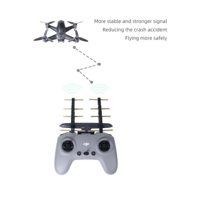 

Sunnylife 1 Pair 5.8Ghz/2.4Ghz Yagi Antenna Signal Booster For Dji Fpv Terlaris