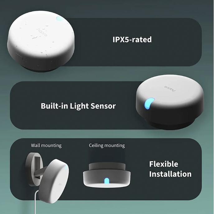 Presence sensor Aqara FP2 Global version