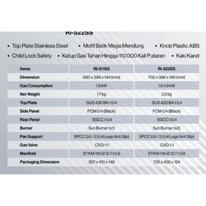 RINNAI Kompor Gas 2 Tungku Batik Stainless RI-522SS