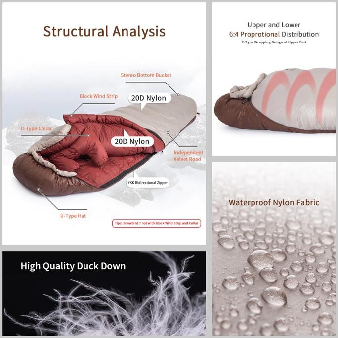 Sleeping Bag Naturehike NH20YD001 Snowbird 7 Celcius