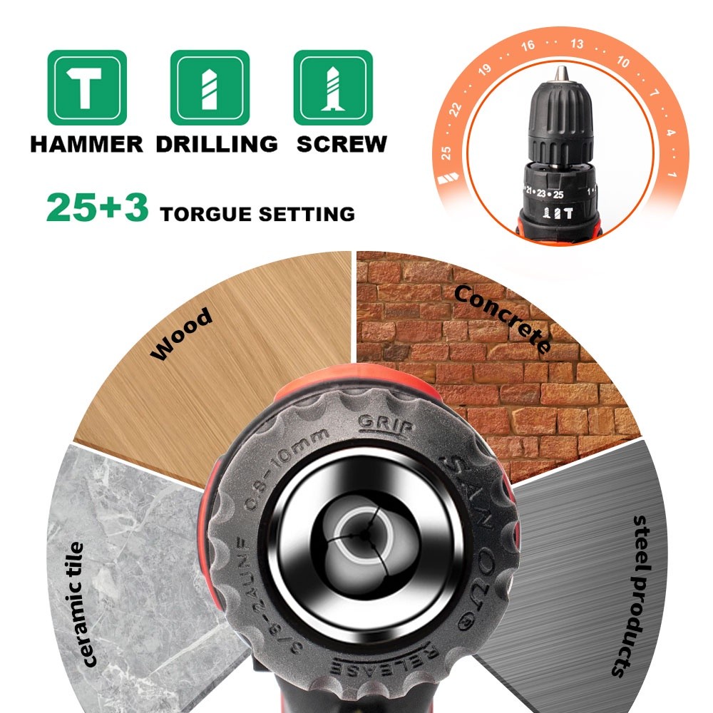 LANGSUNG KIRIM JLD 36VF Mesin Bor Impact Baterai Mesin Bor Cordless Bor Cas Tangan Listrik