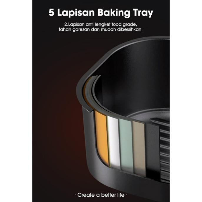 Air Fryer Low Watt Transparan SAMONO SW-AFW50 5 Liter | Frayer Alat Penggoreng Masak Tanpa Minyak 5L