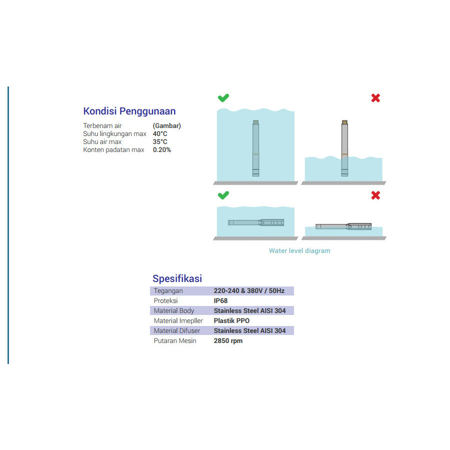 Pompa Submersible INOTO Casing Sumur 4 inch - 3 HP output 21/2" - INOTO 4SRM 1609 3hp kabel pendek