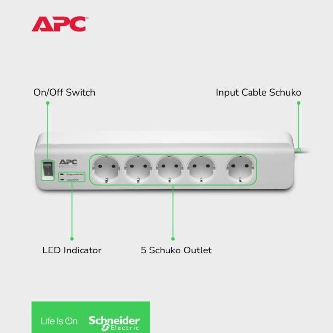 APC PM5GR Surge Protector PM5-GR colokan anti petir