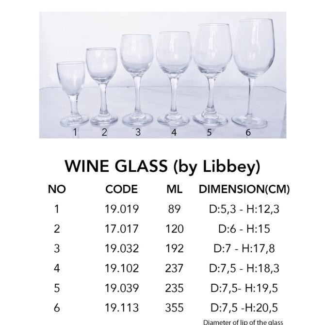 .........] WINE GLASS / GELAS WINE