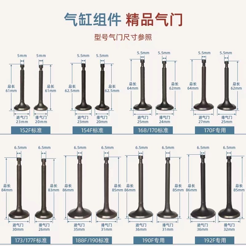 Gasoline nerator water pump micro tilr acssories