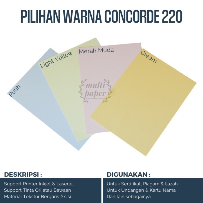Kertas A4 Concorde 220 gr isi 500 lembar Kertas Concorde 220