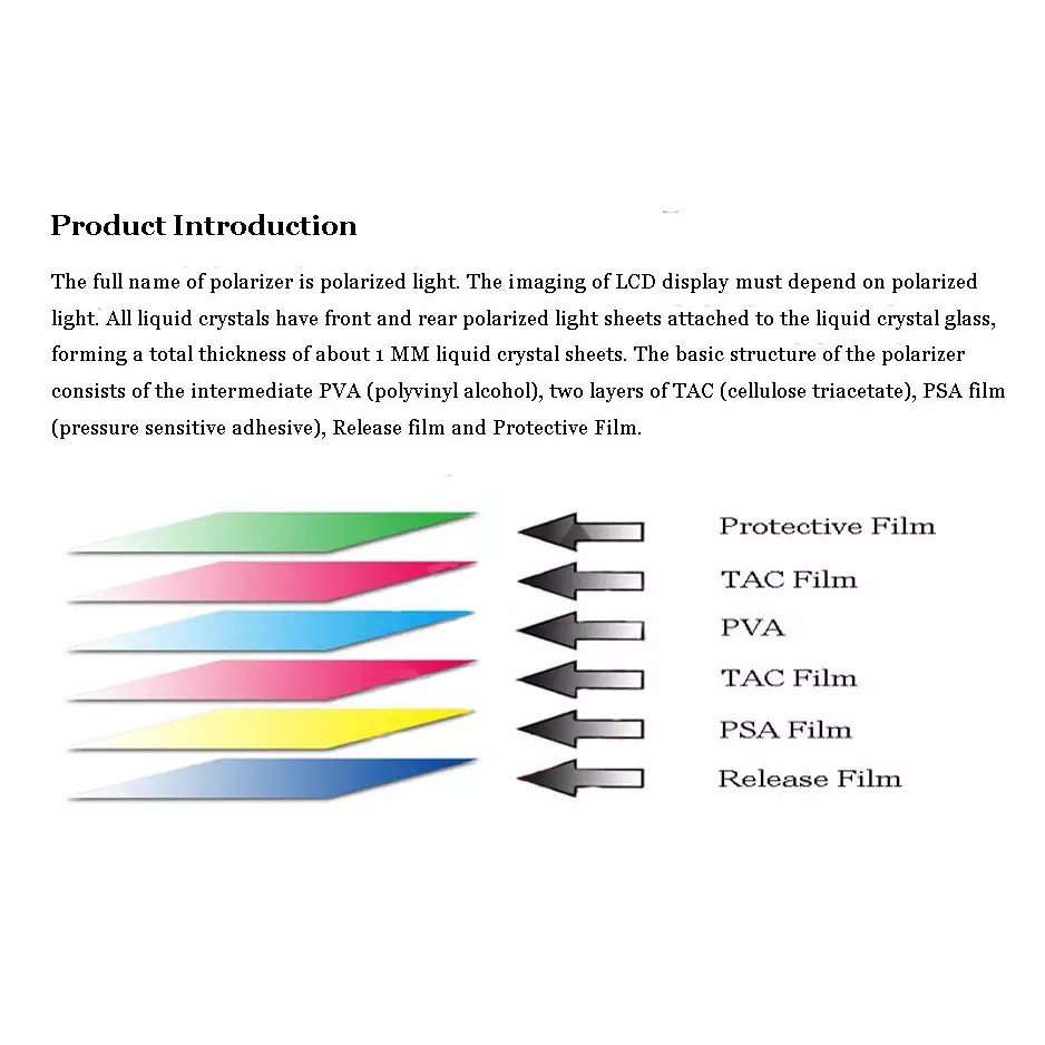 POLARIS TV LCD LED 55 INC 0 DERAJAT LUAR POLARIZER POLARISER POLARIZ POLARISER 55INCH 55INC 55IN 55"