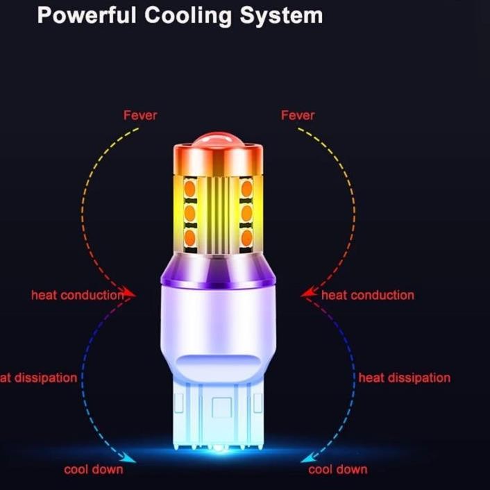 New  - Lampu Rem Led Mobilio Calya Sigra Avanza Xenia T20 Led Merah Murah <