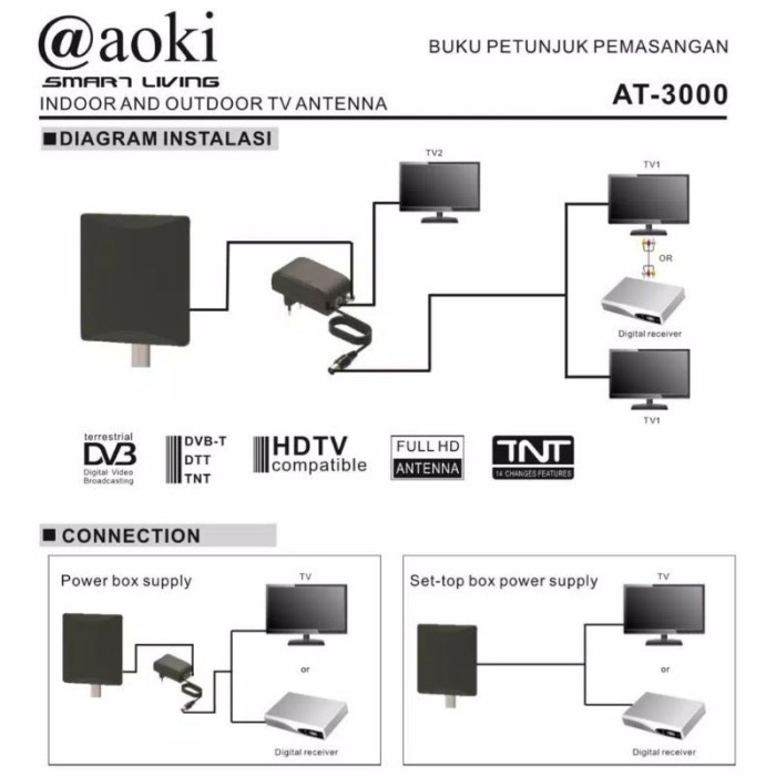 ANTENA AOKI AT-3000 / ANTENA TV OUTDOOR - INDOOR / ANTENA TV AOKI AT 3000 DIGITAL LUAR & DALAM .